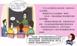 宪法漫画图,法治精神的生动展现